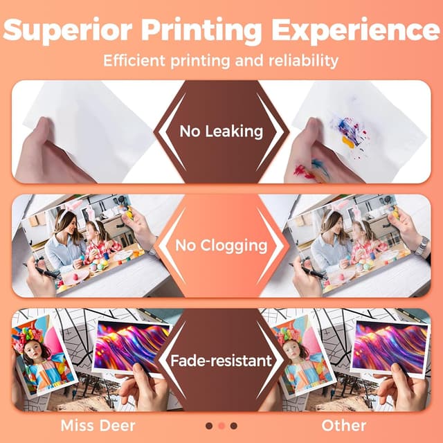 Detalle 2 de Miss Deer LC521 compatibili Brother, 4 cartucce