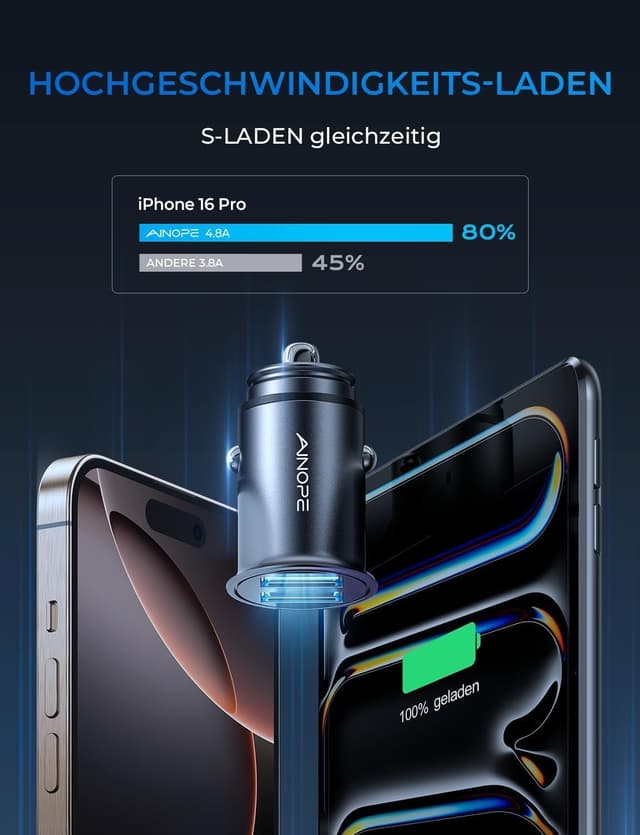 Detalle 2 de AINOPE 24W Auto USB Ladegerät