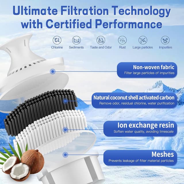 Detalle de BREAUILL NSF certified pitcher water filter replacement (compatible with Brita-style pitchers, 3-pack)