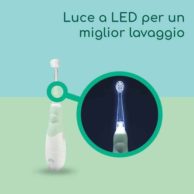 Detalle de Bebeconfort Spazzolino Elettrico Bambini da 18 mesi con 8 testine, timer smart e luci LED