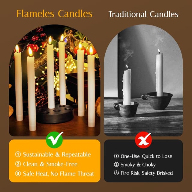 Thumbnail 5 de KIKILIVE Rechargeable LED Taper Candles 6 pcs 🕯