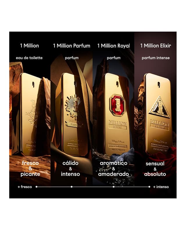 Thumbnail 3 de Rabanne 1 Million Elixir perfume 100 ml