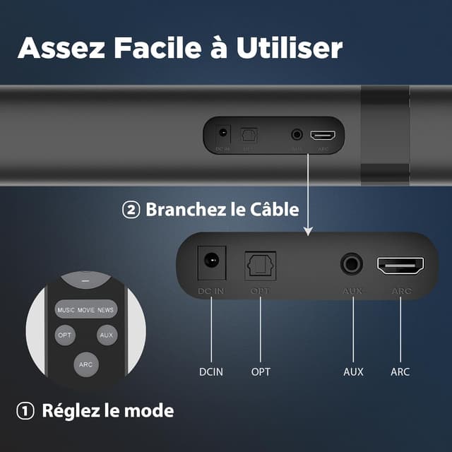 Thumbnail 6 de GarageRock Barre de Son 80 W