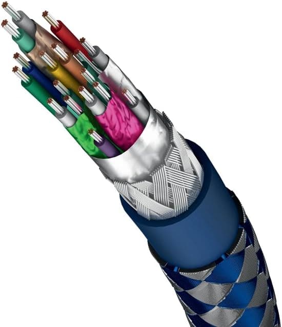 Detalle 2 de inakustik Premium High Speed HDMI 2.0b 2 m