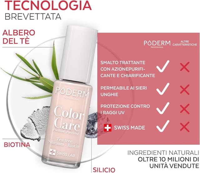 Detalle 2 de PODERM Smalto colorato 85% 💅