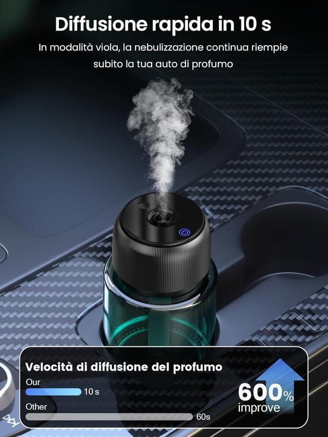 Detalle de BJ 047 diffusore di profumo per auto da 160 ml con accensione automatica e 3 modalità, fragranza Oud