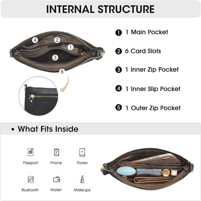 Detalle de Kattee Leather Crossbody Bags for Women – small double-zip crossbody shoulder bag