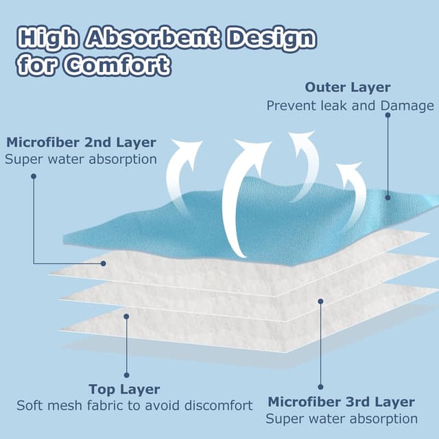 Detalle 2 de Hisprout 3-Pack female dog diapers