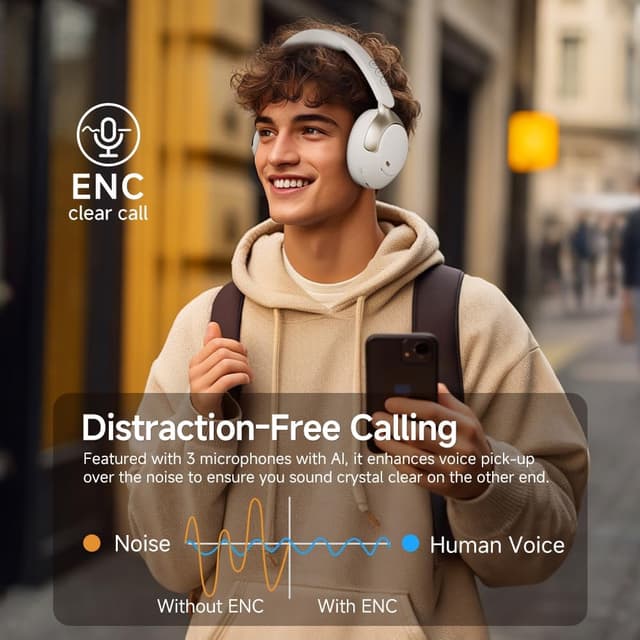 Detalle de QCY H3 Pro cuffie over-ear wireless con ANC adattivo, LDAC e audio spaziale