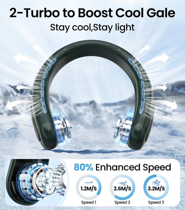 Detalle de Ajgvq ventilatore da collo 4000 mAh