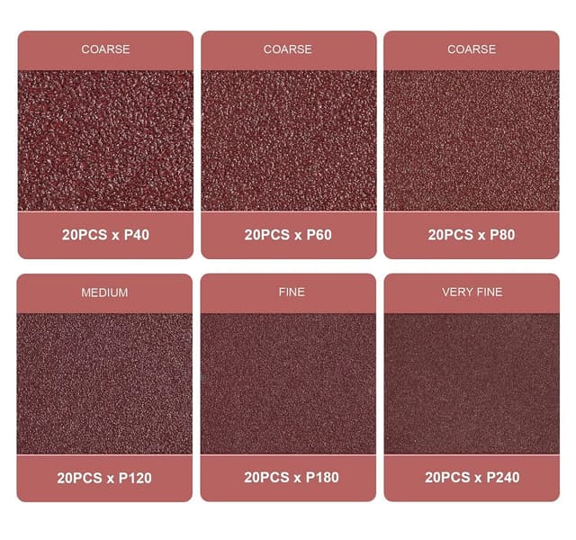 Detalle de SATC Multi Tool Triangle Sanding Pads (120 pcs) 93mm for Detail Mouse Sanders