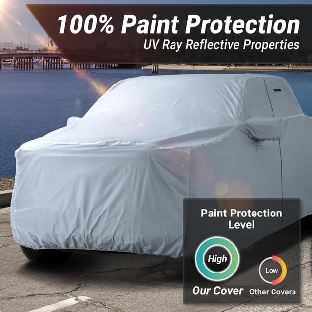 Detalle de iCarCover 30-Layer Premium Truck Car Cover (Waterproof) for F-150 250, Silverado, Ram, Tundra, Sierra, Titan - Size T70