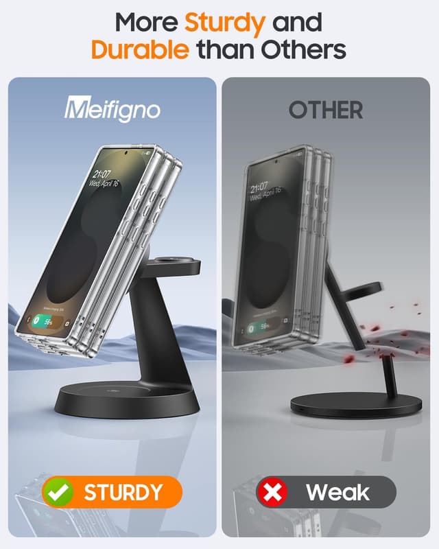 Detalle de Magnetic Wireless Charger for Samsung 3-in-1