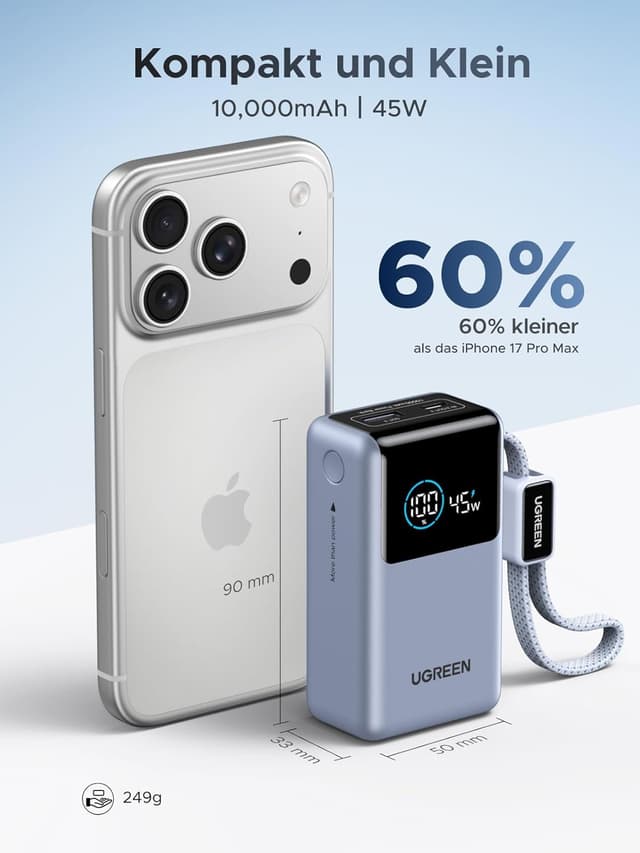 Detalle 2 de UGREEN 55W Power Bank 10000mAh