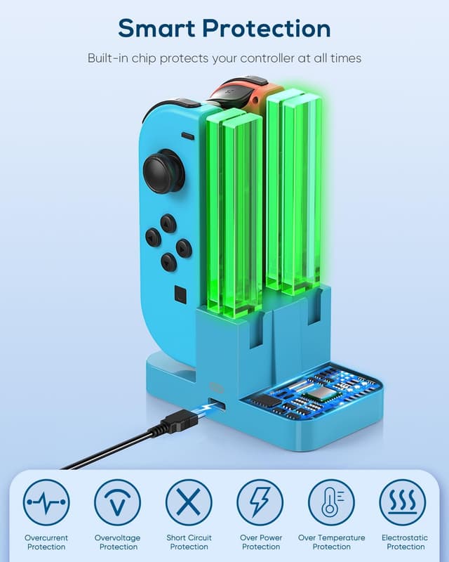 Detalle de FYOUNG Switch Joy-Con Charger with LED