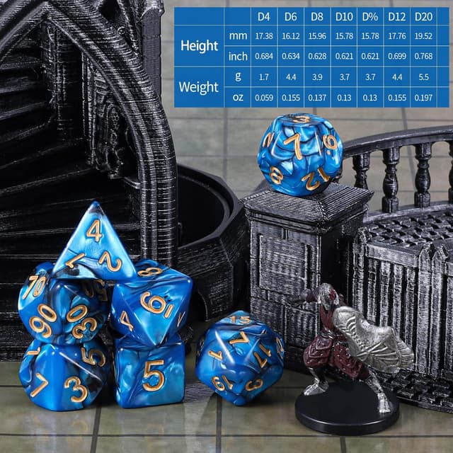 Detalle de iFergoo Polyedrische Würfel Set (42 Stück) mit 6 Beuteln – D4 bis D20 für Dungeons & Dragons, MTG & Co.