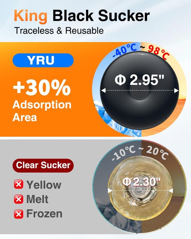 Detalle de YRU 2025 Ultimate Car Phone Holder Dashboard Mount (360° Rotatable) – Matte Black, heavy-duty suction