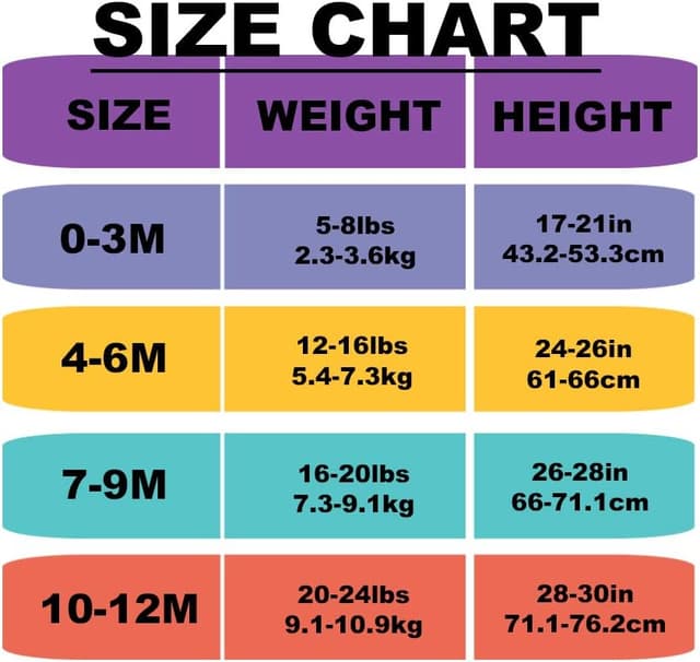 Thumbnail 4 de culbutomind Baby-Zwillinge Strampler „Born To Rock“ – kurze Ärmel, mit Hut, 100% Baumwolle