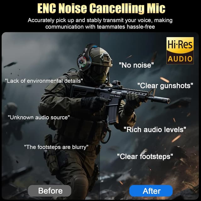 Detalle de Ordtop 2.4GHz Wireless Gaming Headset (GS400) with ENC mic, 7.1 surround and up to 40H battery