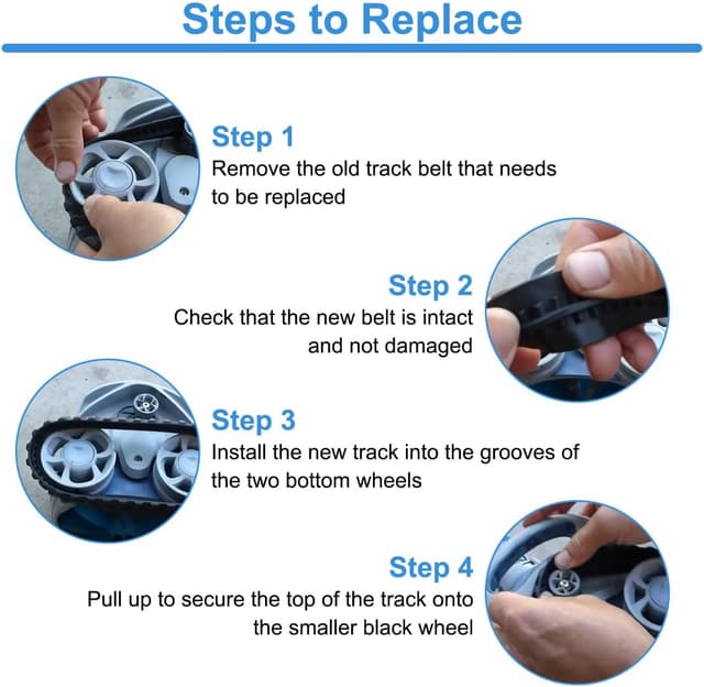 Thumbnail 5 de EATBALE R0526100 Pool Cleaning Belts