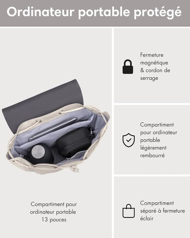 Detalle 2 de LARKSON Sac à dos femme petit Ida : sac compact pour l’université, avec compartiment ordinateur 13 pouces