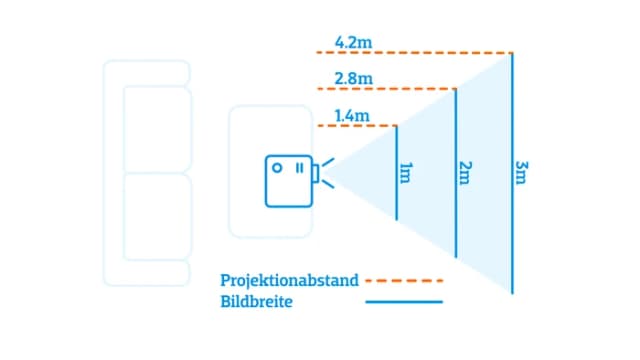 Thumbnail 2 de Optoma ZH450