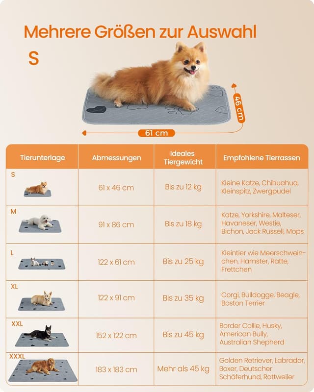 Thumbnail 4 de Feandrea PTD036G01 Welpen-Unterlagen 122 x 91 cm