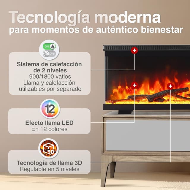 Detalle de KAMINIO Lea Chimenea eléctrica 60 Pulgada