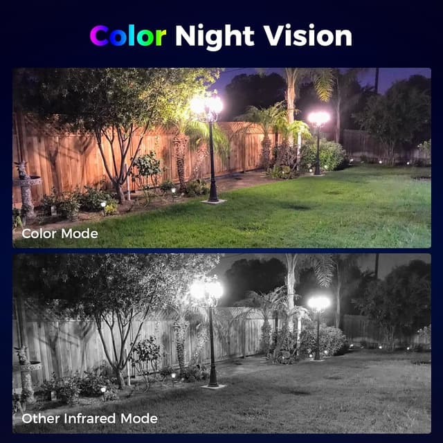 Detalle 2 de Hiseeu 4K PoE PTZ Camera System 3TB