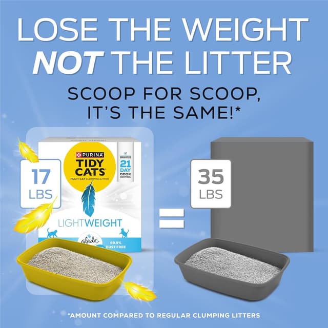 Detalle de Purina Tidy Cats Lightweight cat litter 17 lb