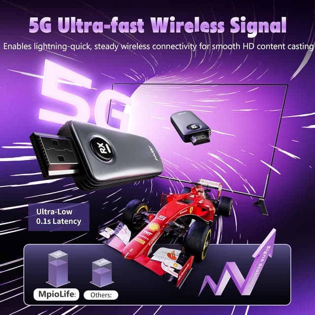 Detalle de MpioLife 2026 HDMI wireless 1080P fino a 50 m