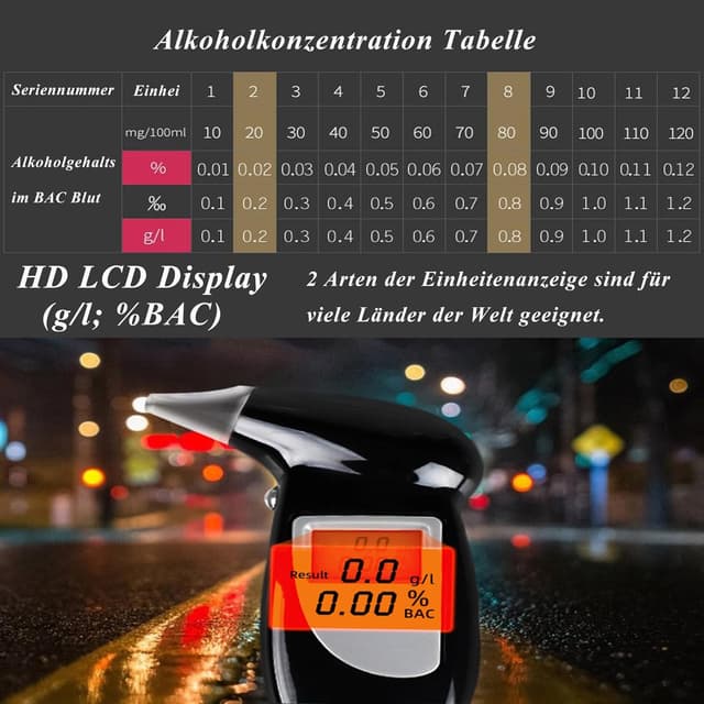 Detalle de Geulieby Alkoholtester Polizeigenau – tragbarer Promilletester mit 30 Mundstücken