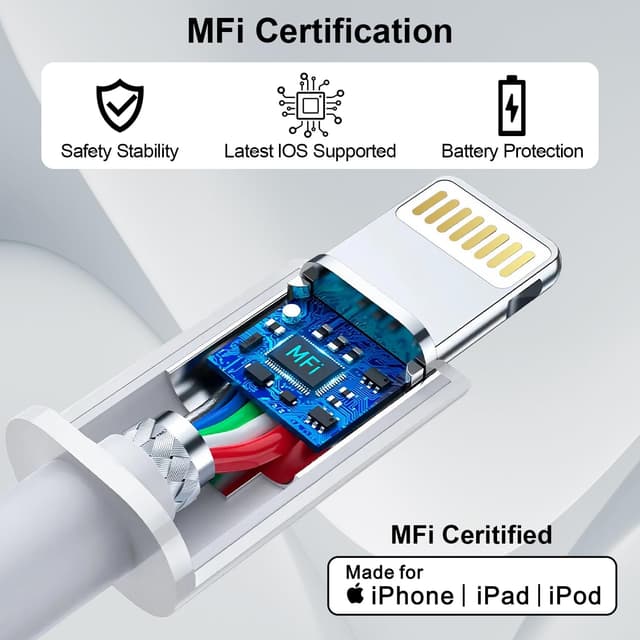 Detalle de USB-C to Lightning Cable 2M 2 Pack