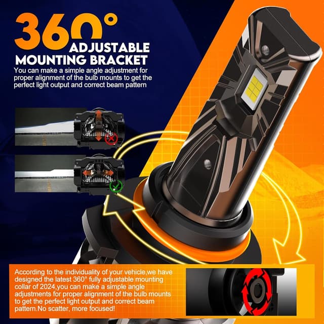 Detalle de WAIXINGREN Upgrade HB4 (9006) LED Headlight Bulb, 6500K plug and play (pair)