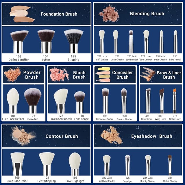 Thumbnail 1 de Jessup T175 25 pièces pinceaux maquillage professionnel 🎨