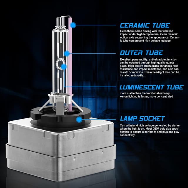 Thumbnail 1 de AOLEAD D1S HID Lampadina 4600LM 10000K