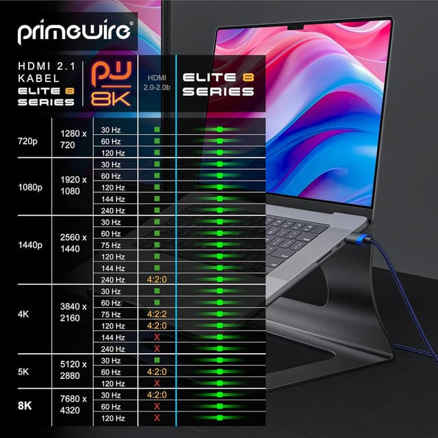 Detalle 2 de CSL-Computer CSL 8K/4K HDMI Kabel 2.0/2.1 Ultra High Speed (2 m) – bis 8K@60 Hz / 4K@240 Hz – 48 Gbit/s