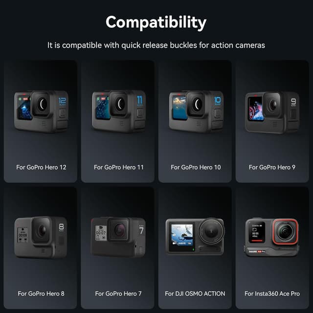 Detalle 2 de SMALLRIG Schnallenadapter 2668 für GoPro