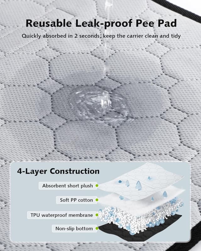 Thumbnail 6 de Pecute Airline Approved Top Expandable Cat Carrier (Dark Grey) with Breathable Mesh Windows