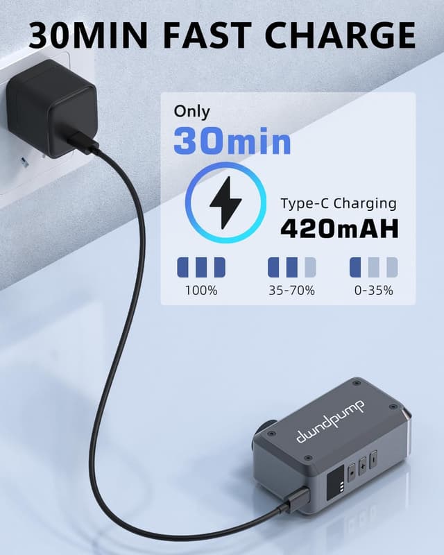 Detalle de dwndpump mini pompa bici 120 PSI