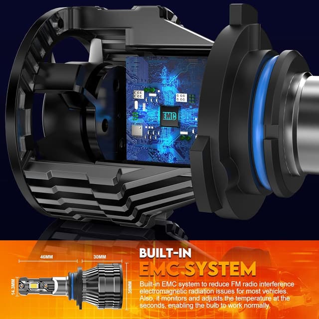 Detalle 2 de WAIXINGREN 9012 HIR2 LED Headlight Bulb (Plug and Play) – 60W 6500K, IP68 waterproof