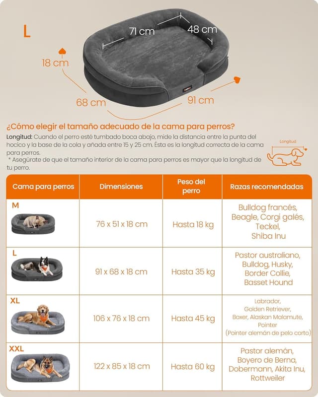 Thumbnail 5 de Feandrea PGW282GN01 Cama ortopédica 91x68x18 cm