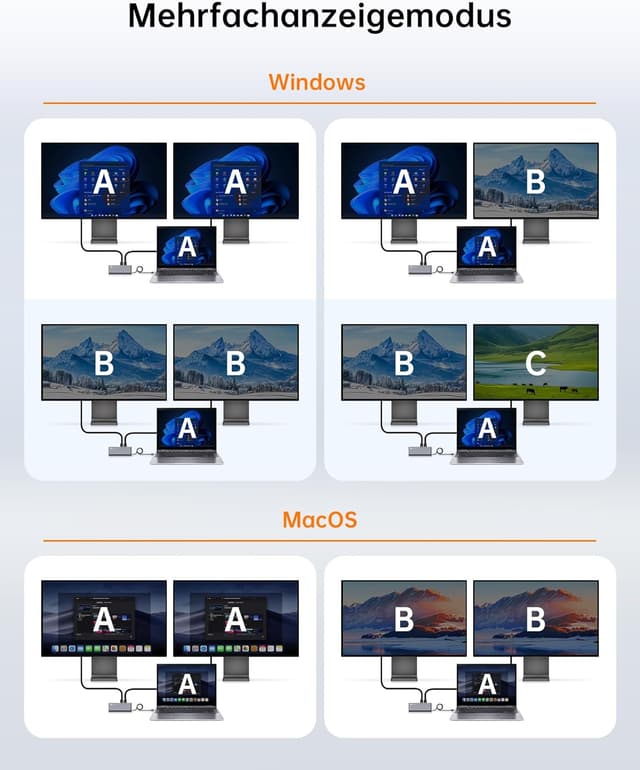 Detalle 2 de NOVOO Docking Station USB C Hub