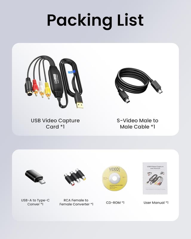 Detalle 2 de Avedio Links VHS to Digital Converter (RCA/S-Video to USB 2.0 Capture Card) for Windows & Mac