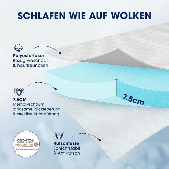 Detalle 2 de DOPEDIO Memory Foam Topper 7,5 cm 180x200