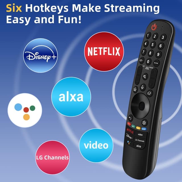 Thumbnail 5 de LG Magic Remote Replacement 2019–2025