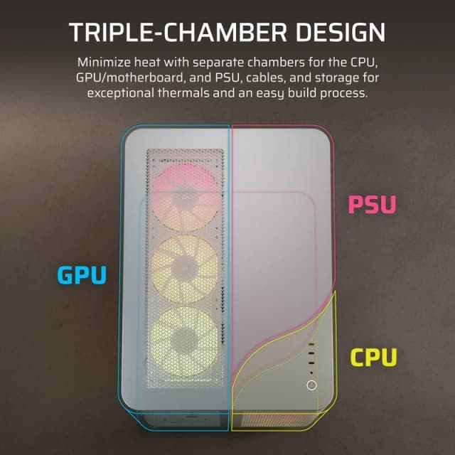 Detalle 2 de Corsair AIR 5400 RS-R ARGB con triple cámara y cristal curvo blanco