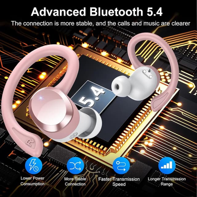 Detalle de Wireless Earbuds with ENC Mic, Bluetooth 5.4, 68H battery, Dual LED case display, IPX7 sport earhooks