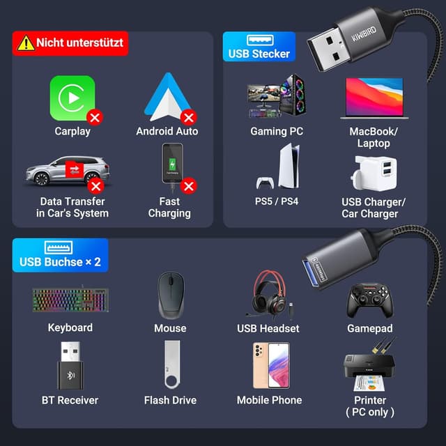 Detalle 2 de KiwiBird USB Splitter 1 zu 2