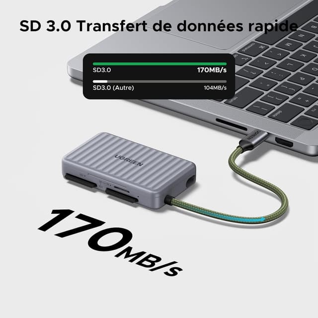 Detalle 2 de UGREEN Lecteur SD USB-C 170 Mo/s
